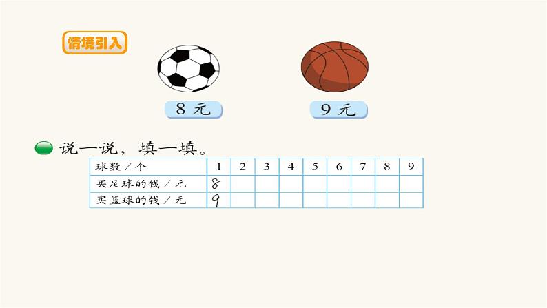 北师大版二年级数学上册第8单元2.8.3买球课件第2页