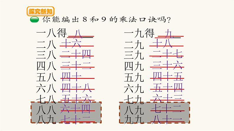 北师大版二年级数学上册第8单元2.8.3买球课件第3页