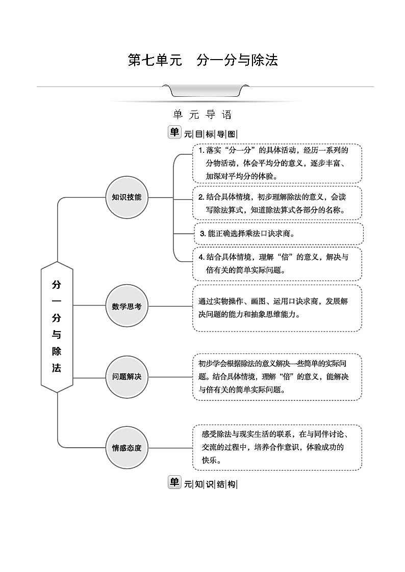 北师大版二年级数学上册第7单元分一分与除法课时教案01