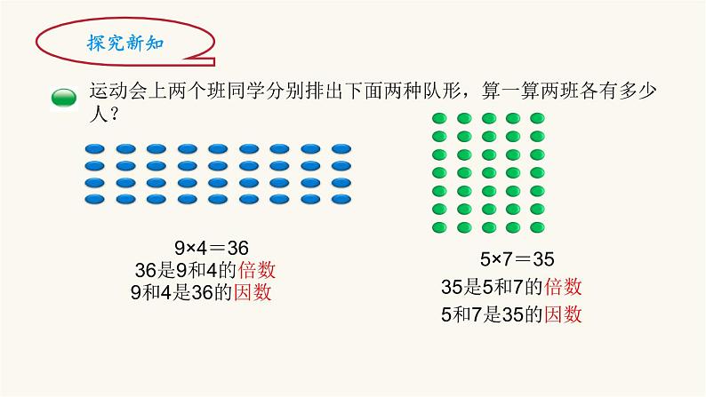北师大版五年级数学上册第3单元5.3.1倍数与因数课件第2页