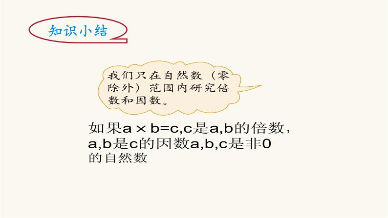 北师大版五年级数学上册第3单元5.3.1倍数与因数课件第3页