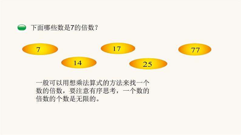 北师大版五年级数学上册第3单元5.3.1倍数与因数课件第5页