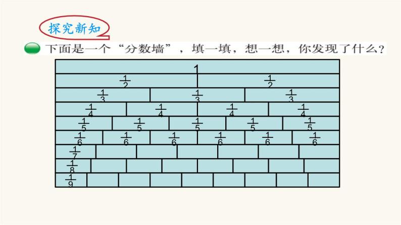 北师大版五年级数学上册第5单元5.5.2分数的再认识（二）课件03