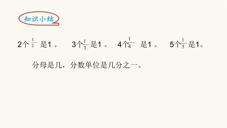 北师大版五年级数学上册第5单元5.5.2分数的再认识（二）课件04