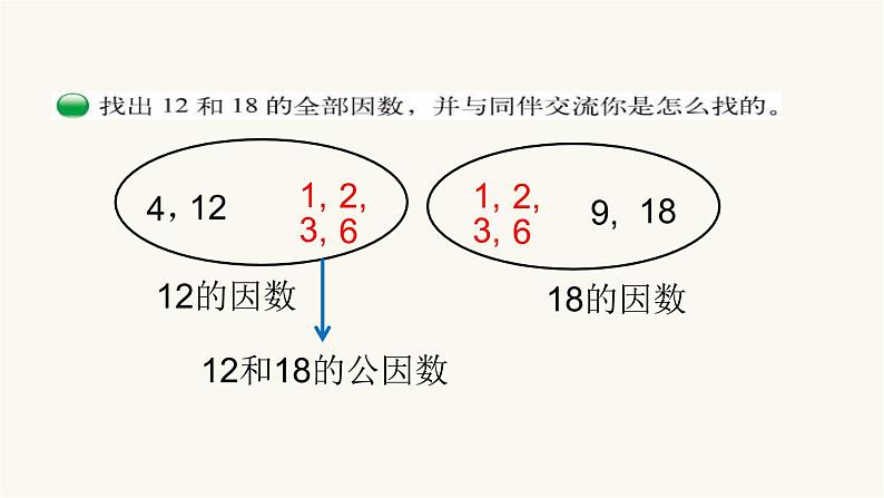 北师大版五年级数学上册第5单元5.5.6找最大的公因数课件04