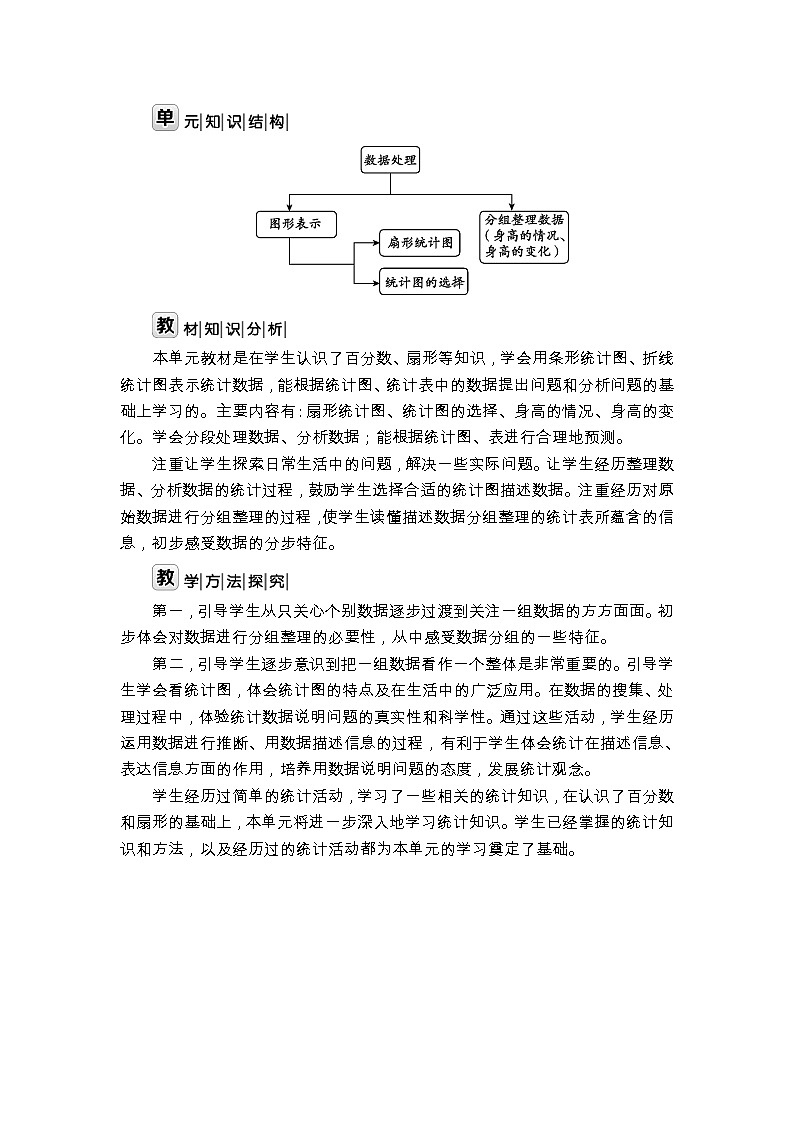 北师大版六年级数学上册第5单元数据处理课时教案第2页