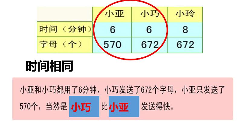 三年级上册数学课件 乘乘除除2 沪教版(共17张PPT)第3页