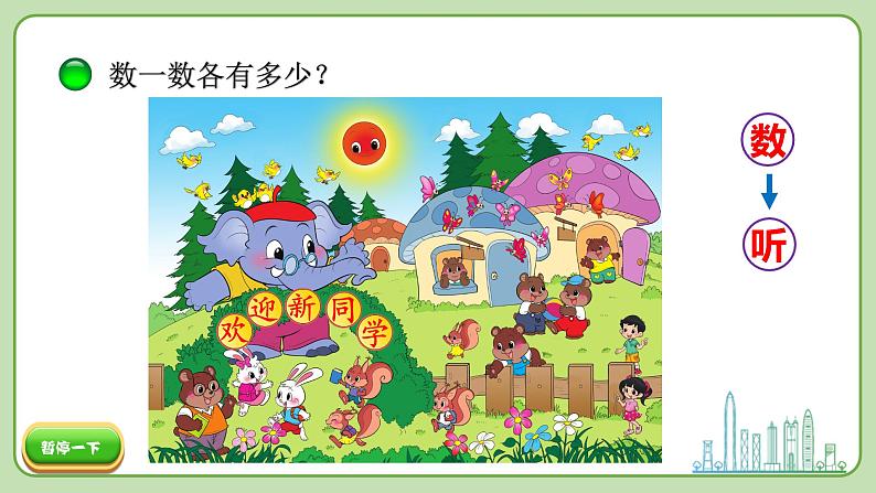 小学数学 北师大版 一年级上册 第一单元总第01课时《可爱的校园》课件第5页