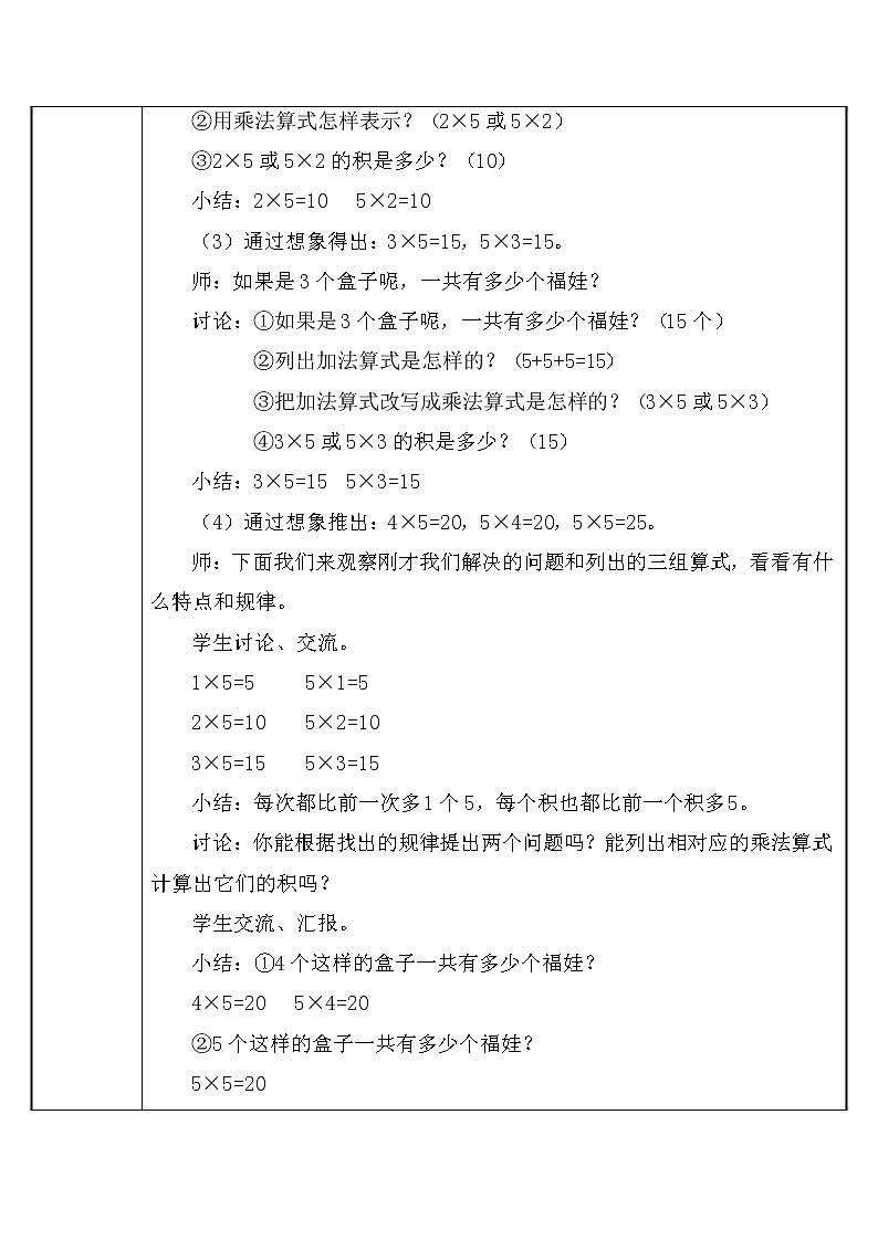 二年级数学上册教案-4.2.1 5的乘法口诀10-人教版第2页