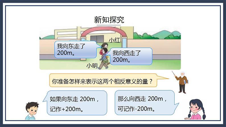 西师大版数学六上7.2《 负数的初步认识(2)》课件+教案05