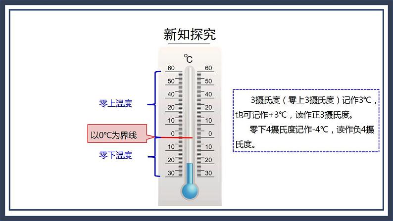 西师大版数学六上7.1《 负数的初步认识(1)》课件+教案07