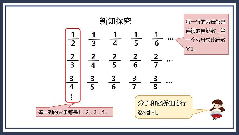 西师大版数学六上3.5《探索规律》课件+教案07