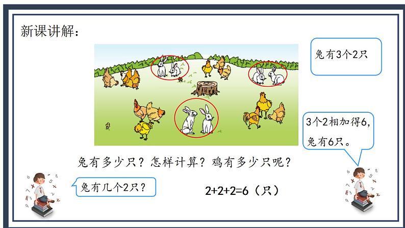 苏教版2上数学3.1《 乘法的初步认识》课件PPT+教案05