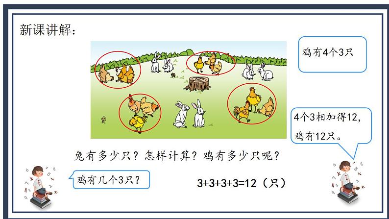 苏教版2上数学3.1《 乘法的初步认识》课件PPT+教案06