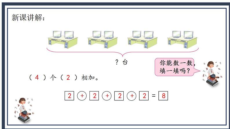 苏教版2上数学3.1《 乘法的初步认识》课件PPT+教案08