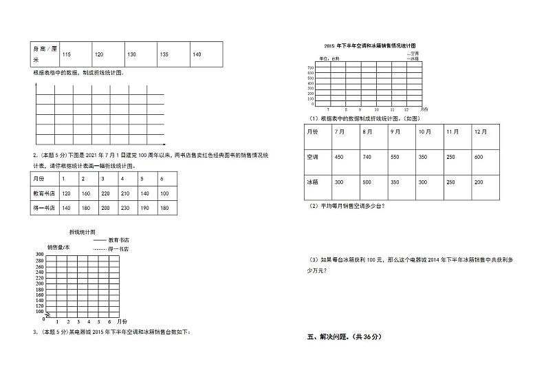 五年级数学下册第七单元折线统计图检测卷(基础卷)(含答案)人教版第3页