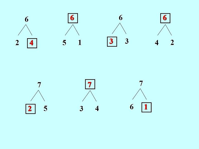 一年级上册数学课件-6和7 人教版(共12张PPT)第2页