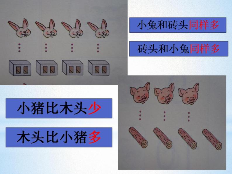 一年级上册数学课件-031_5的认识和加减法-02比大小-人教版(共22张PPT)02