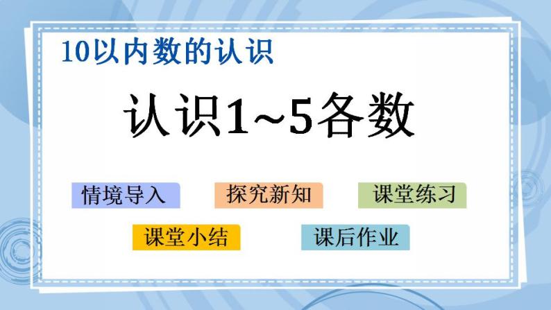 青岛版（五年制）1上数学 1.1 认识1~5各数 课件01