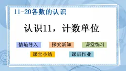 青岛版（五年制）1上数学 5.1 认识11，计数单位 课件