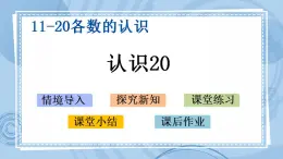 青岛版（五年制）1上数学 5.2 认识20 课件