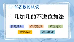 青岛版（五年制）1上数学 5.3 十几加几的不进位加法 课件