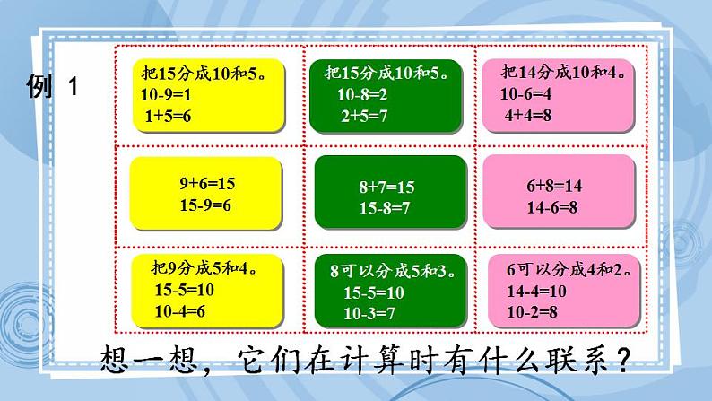 青岛版(五年制)1上数学 7.6 十几减6、5、4、3、2 课件第7页