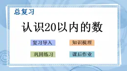 青岛版（五年制）1上数学 8.1 认识20以内的数 课件