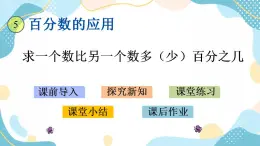 冀教版6上数学 5.1 求一个数比另一个数多（少）百分之几 课件