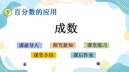 冀教版6上数学 5.5 成数 课件