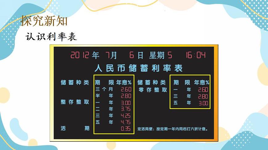 冀教版6上數(shù)學(xué) 5.7 利息 課件第4頁(yè)