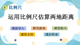 冀教版6上数学 6.4 运用比例尺估算两地距离 课件