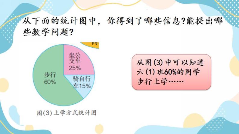 冀教版6上数学 7.1 认识扇形统计图 课件05