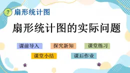 冀教版6上数学 7.2 扇形统计图的实际问题 课件