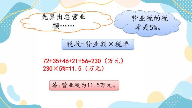 冀教版6上数学 5.6 税收 课件04