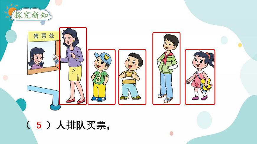 蘇教版1年級上冊數(shù)學(xué)第五單元第3課時 認(rèn)識幾和第幾課件第3頁
