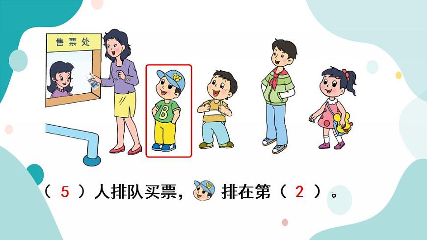 蘇教版1年級上冊數(shù)學(xué)第五單元第3課時 認(rèn)識幾和第幾課件第4頁