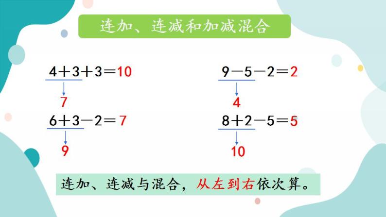 苏教版1年级上册数学第十一单元第2课时  20以内的加、减法（1）课件04