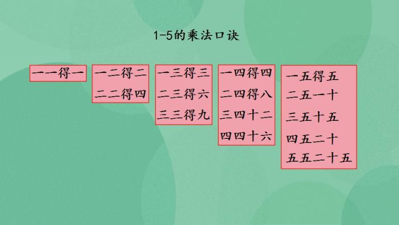 苏教版2上数学 3.5 5的乘法口诀 课件07