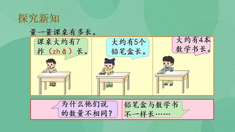 苏教版2上数学 5.2 认识厘米 课件第3页