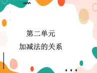 西师大版4上数学第二单元加减法的关系课件