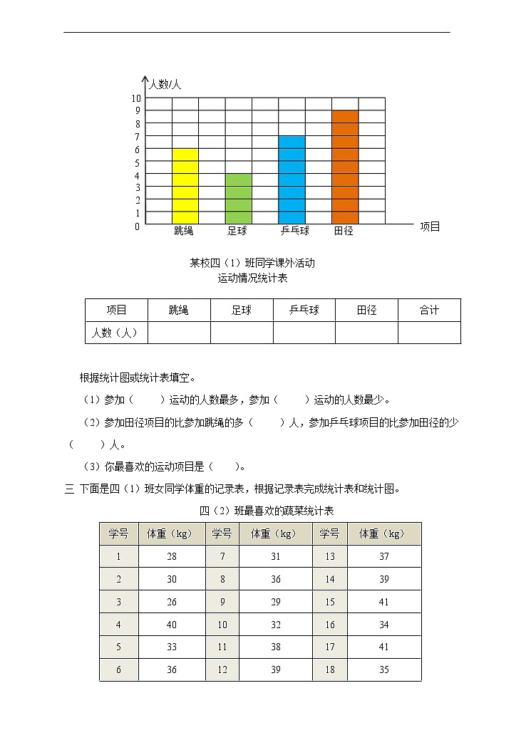 西师大版4上数学第六单元条形统计图课时1练习02