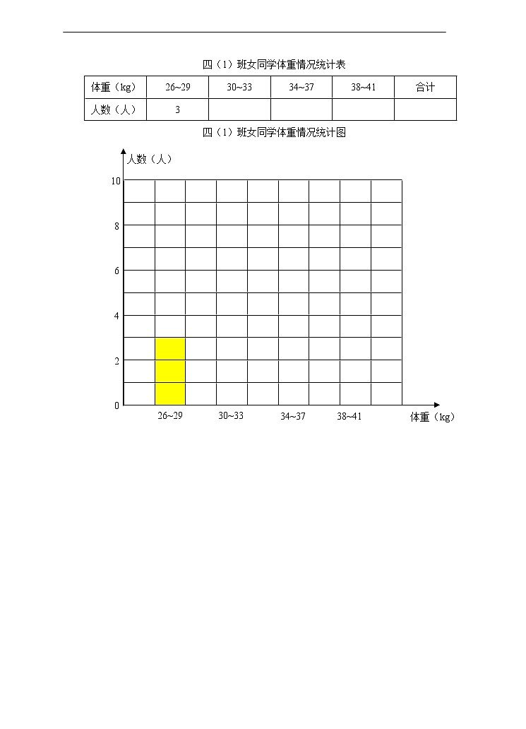 西师大版4上数学第六单元条形统计图课时1练习03