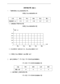 西師大版四年級上冊六 條形統(tǒng)計(jì)圖條形統(tǒng)計(jì)圖精品精練