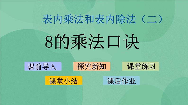 苏教版2上数学 6.4 8的乘法口诀 课件+教案+练习01