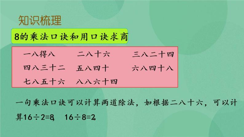 苏教版2上数学 6.12 复习 课件+教案+练习04