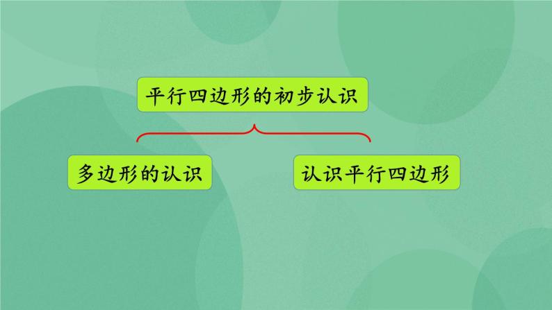 苏教版2上数学 8.3 厘米和米、平行四边形、观察物体  课件+教案+练习04