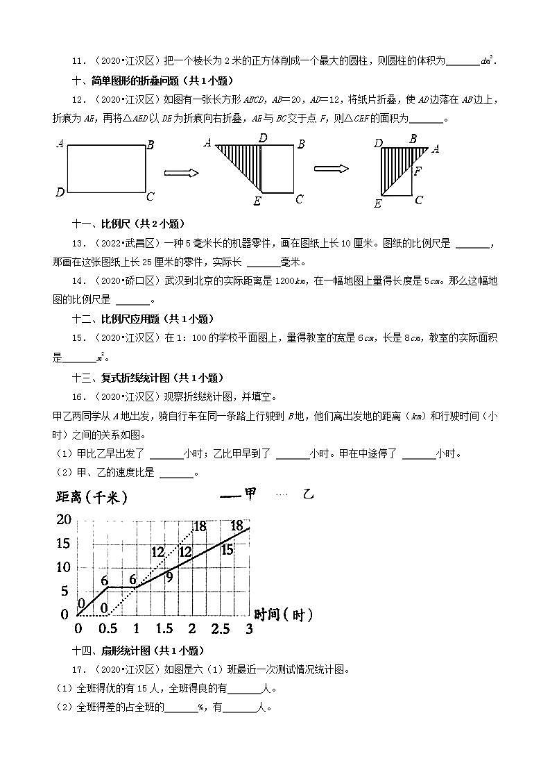 湖北省武汉市三年(2020-2022)小升初数学卷真题分题型分层汇编-04填空题(基础提升)(人教版)第2页