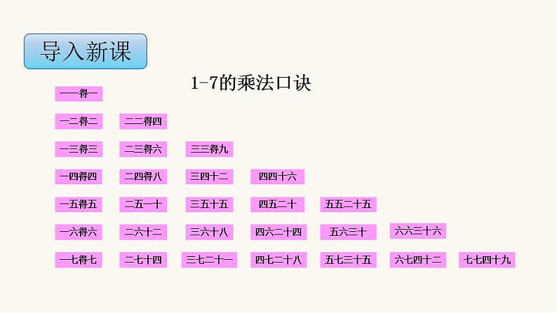 苏教版二年级数学上册第六单元6.3 8的乘法口诀课件第4页
