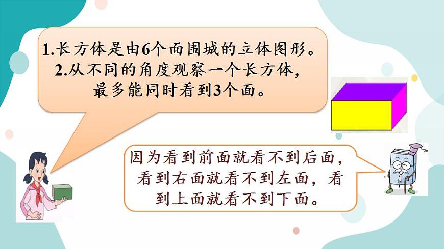 1.1 認(rèn)識(shí)長方體和正方體第4頁